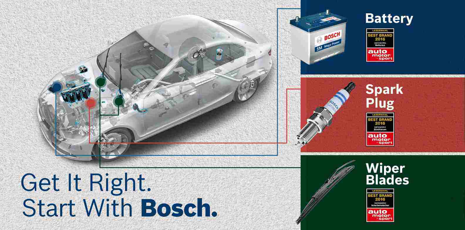 Bosch Official Store Buy Bosch Official Store at Best Price in
