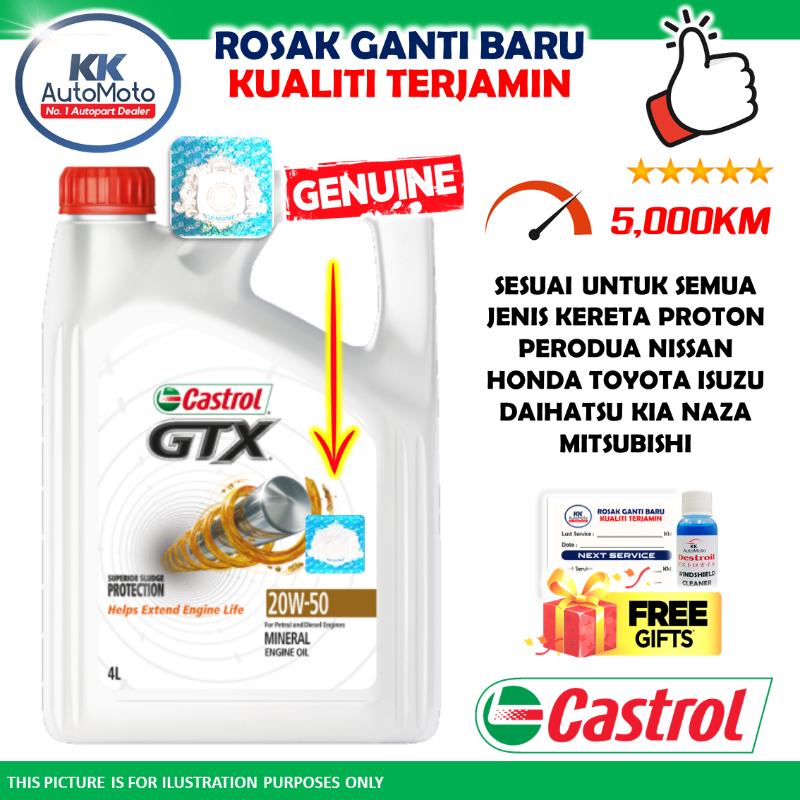 Genuine Mineral Engine Oil Fluid Castrol GTX 20W 50 20W50 20W 50 4L