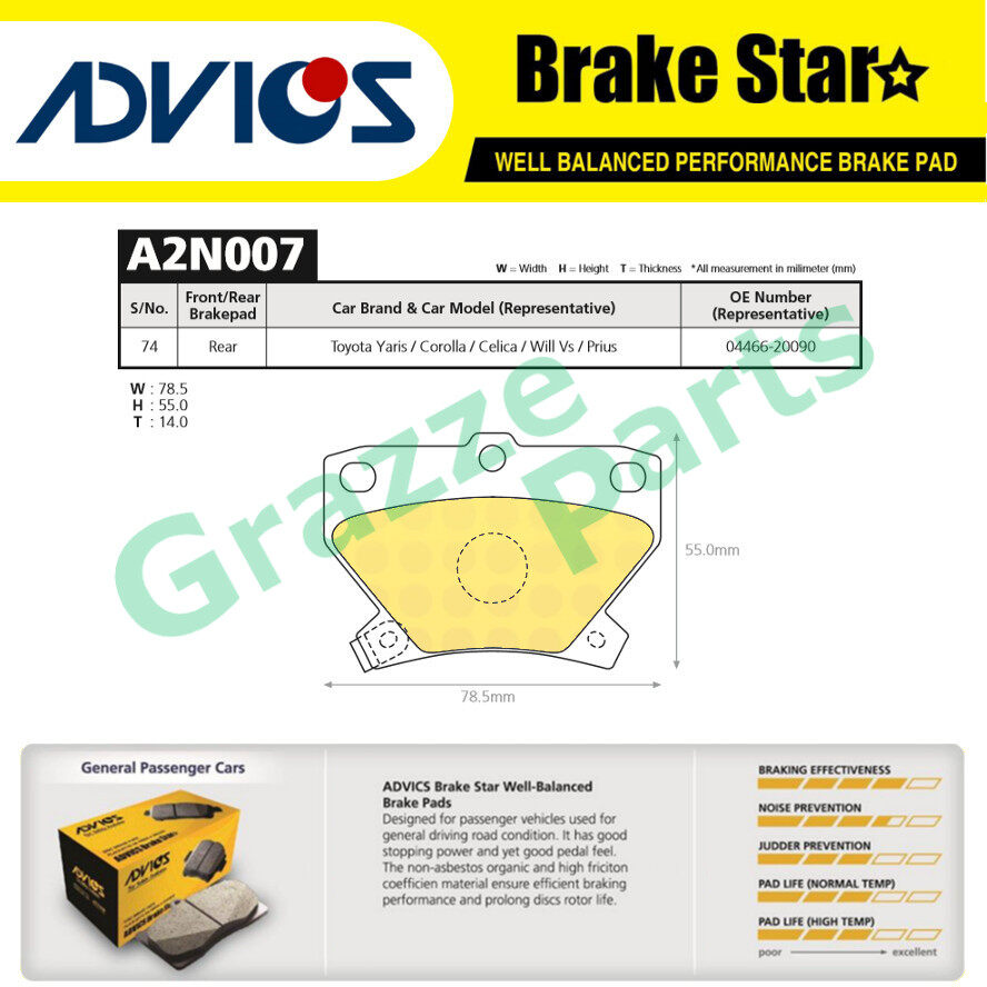 Advics Aisin Brake Star Disc Brake Pad Rear A2N007TE For Toyota Vios