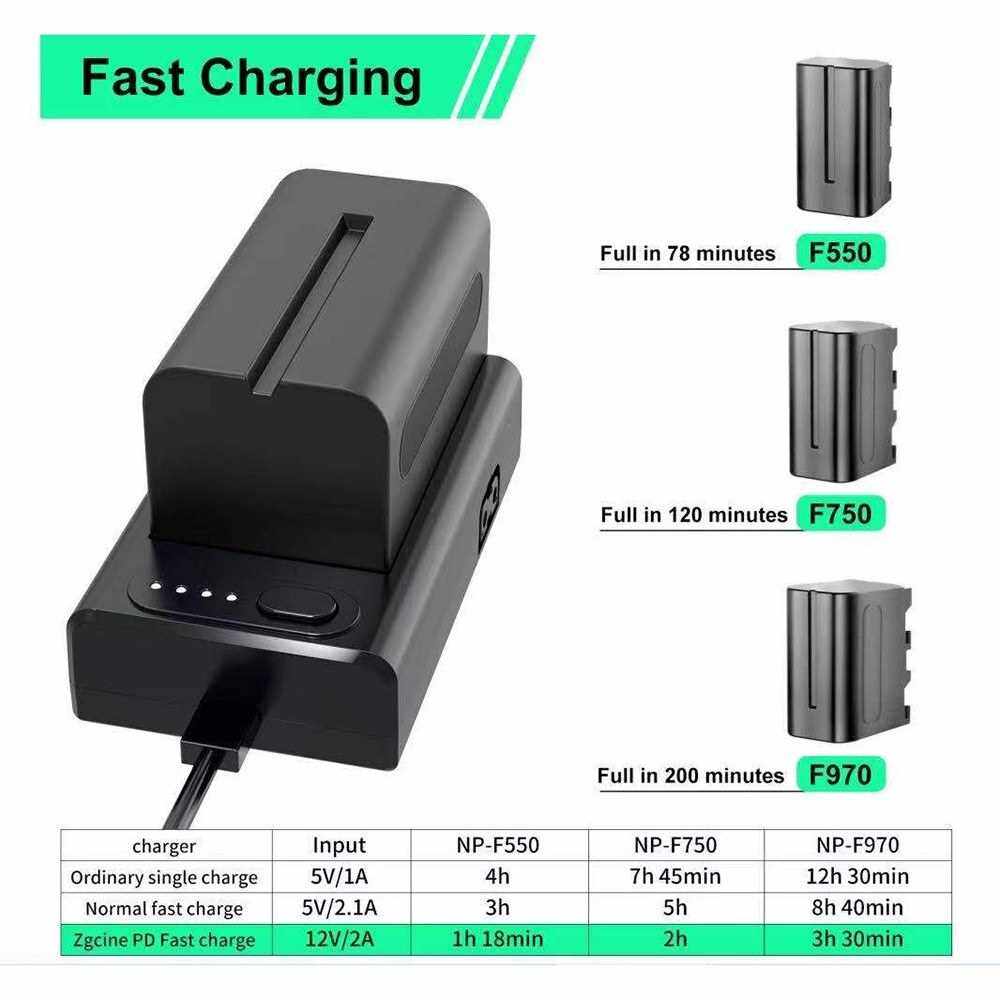 NP F Battery Charger With 21W Type C PD Input USB A D Tap Type C PD