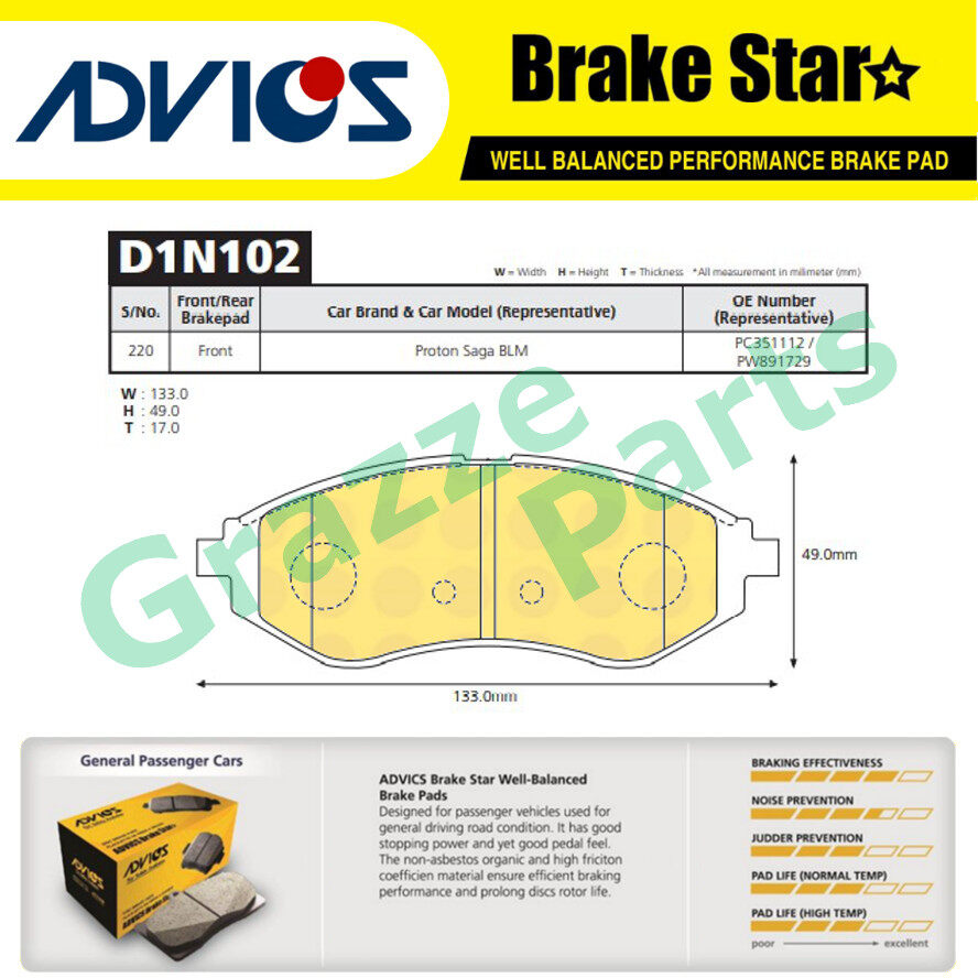 Advics Aisin Brake Star Disc Brake Pad Front D1N102TE For Proton Saga