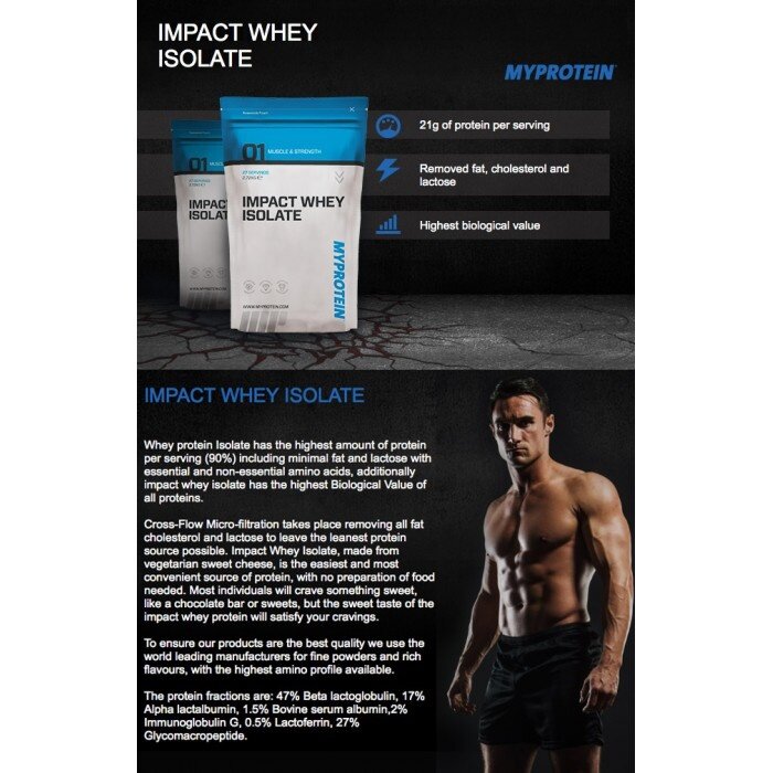 Myprotein Impact Whey Isolate Strawberry Cream Kg Pgmall