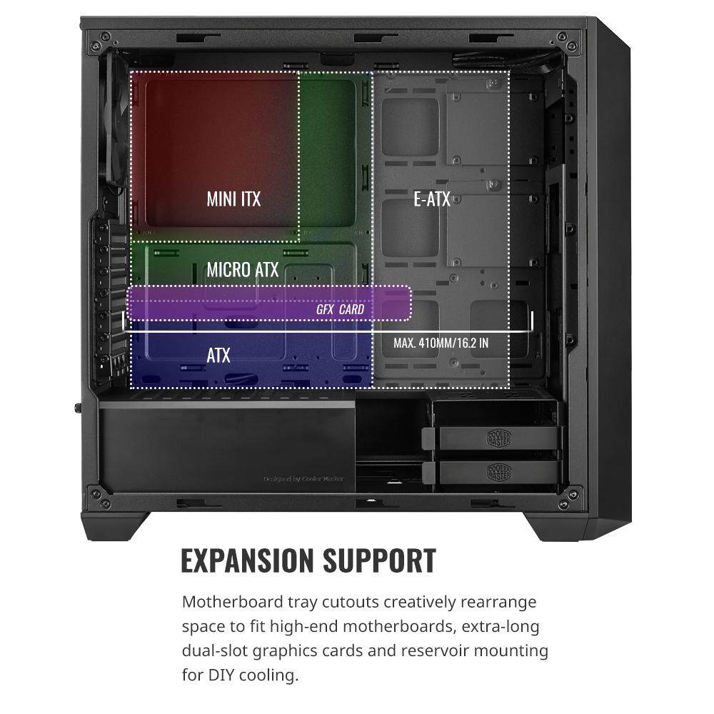 MasterBox Pro 5 RGB Infographics - 01.jpg