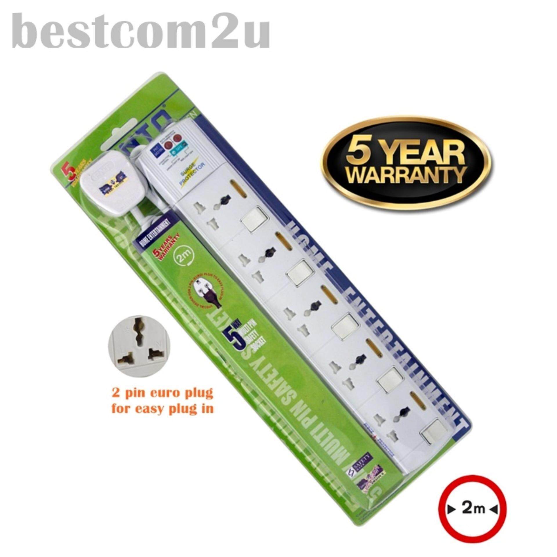 My best socket option