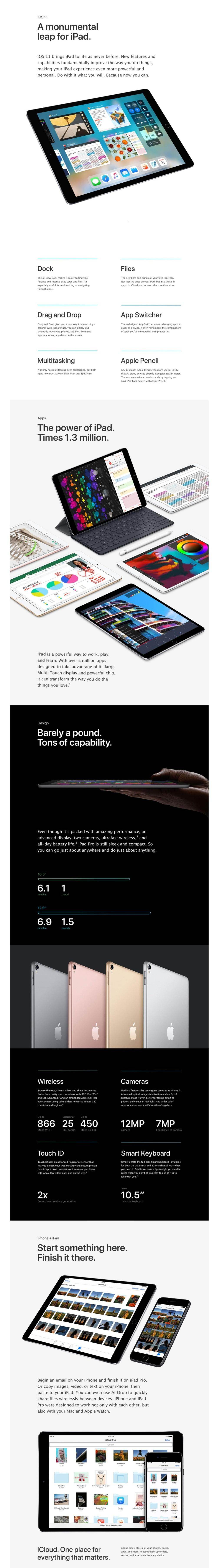 ipad 64gb lazada.jpg