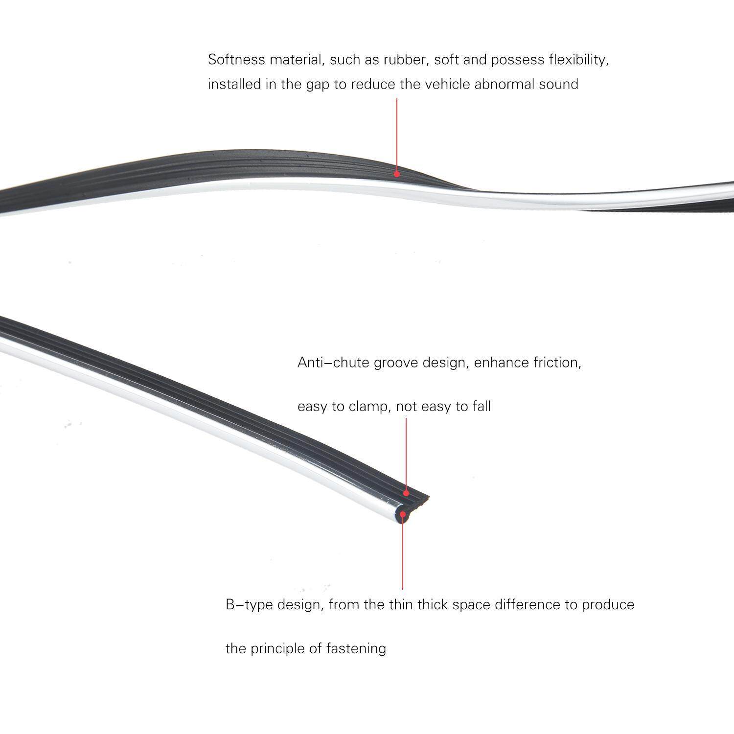 admin – Page 622 – thebestprice gaoshang Moulding Trim Strip DIY Automobile Car Interior Trim Decoration Strip Door Edge Guard Trim Molding Protected Lining Fits Most Cars 16Ft 5M – intl