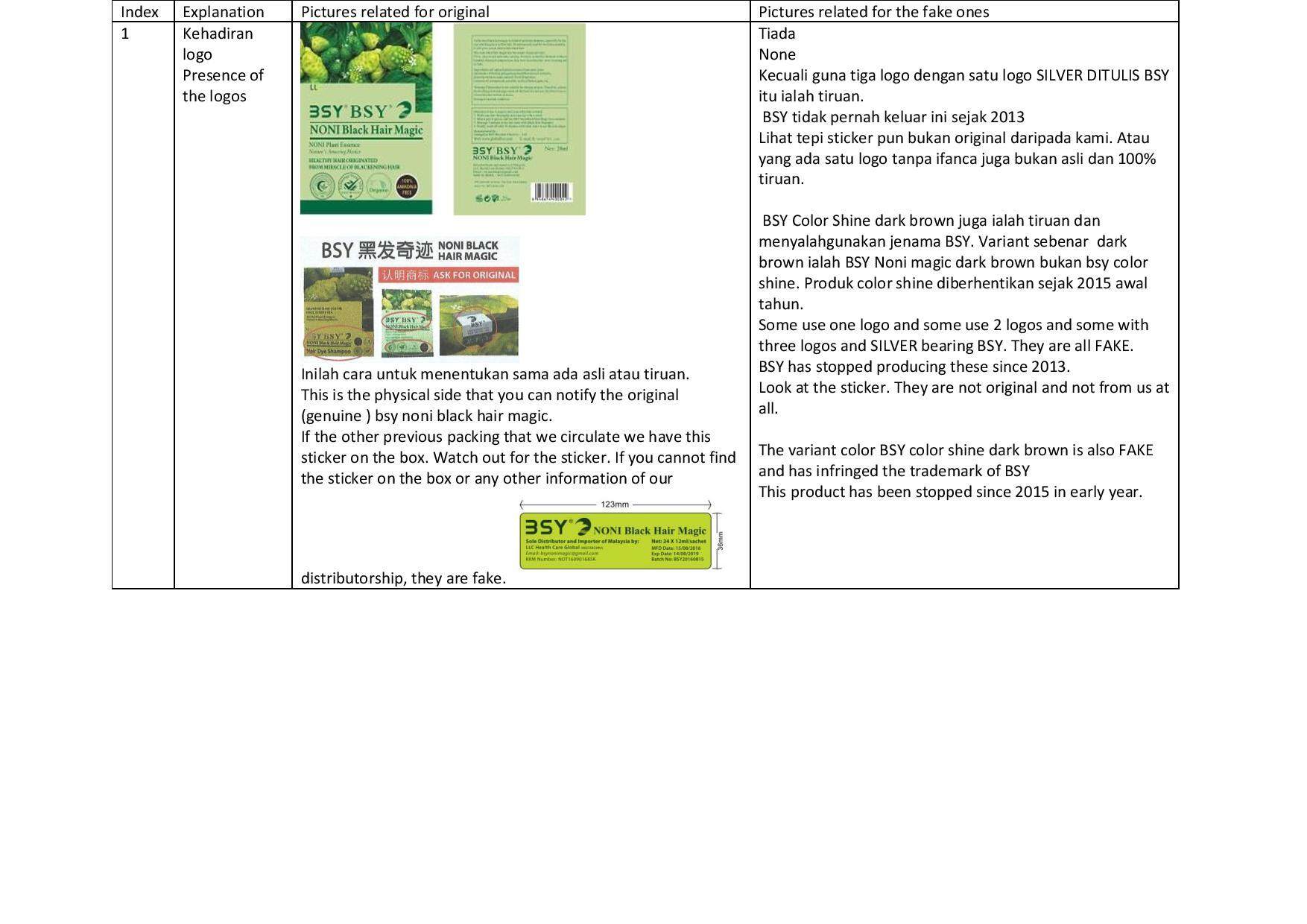 bsy ori dan palsu-page-001.jpg