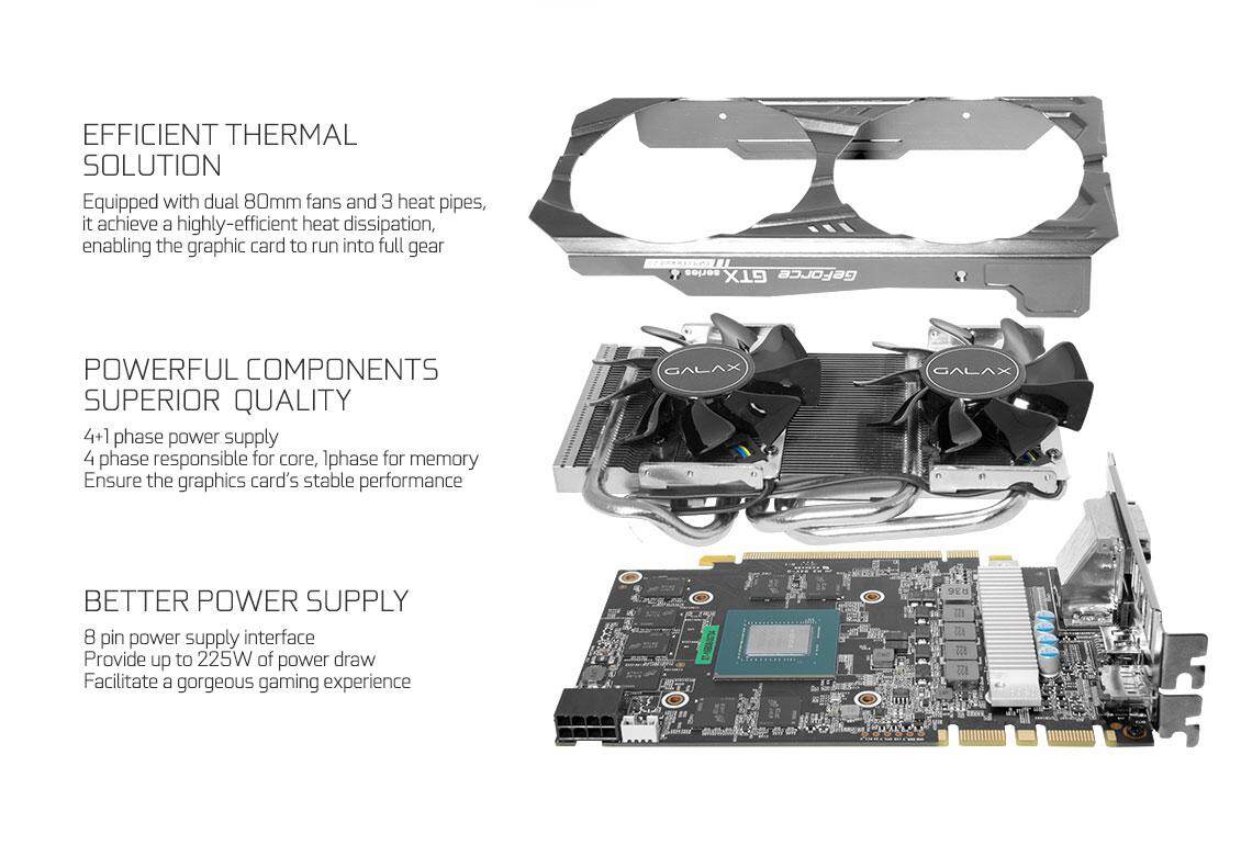 Buy Ipohonline GALAX GeForce® GTX 1070 OC Mini Graphic Card online