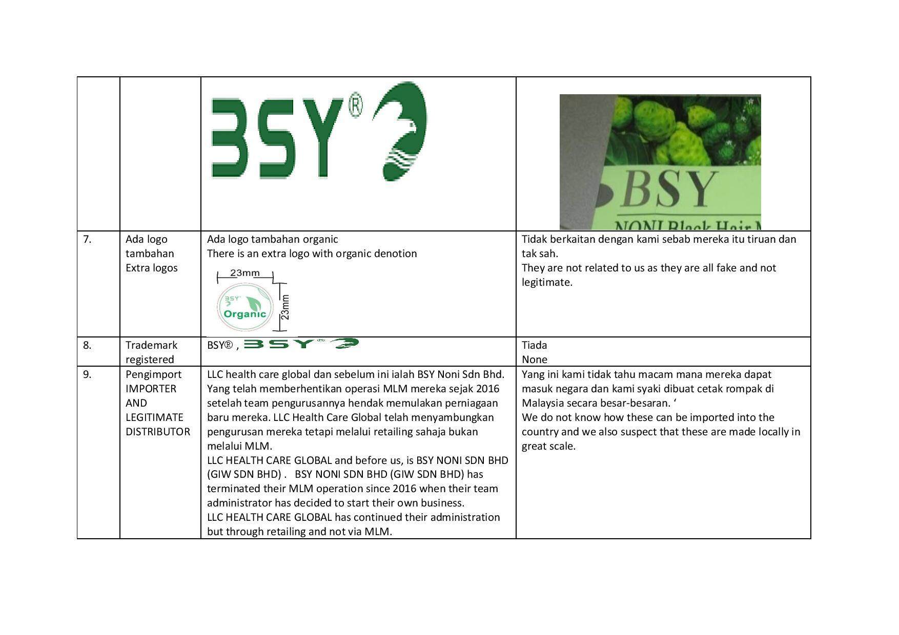 bsy ori dan palsu-page-006.jpg