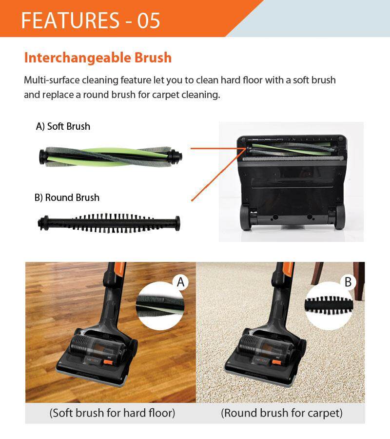 Cordless-Dual-Battery-Vacuum-Cleaner_website-content_08.jpg