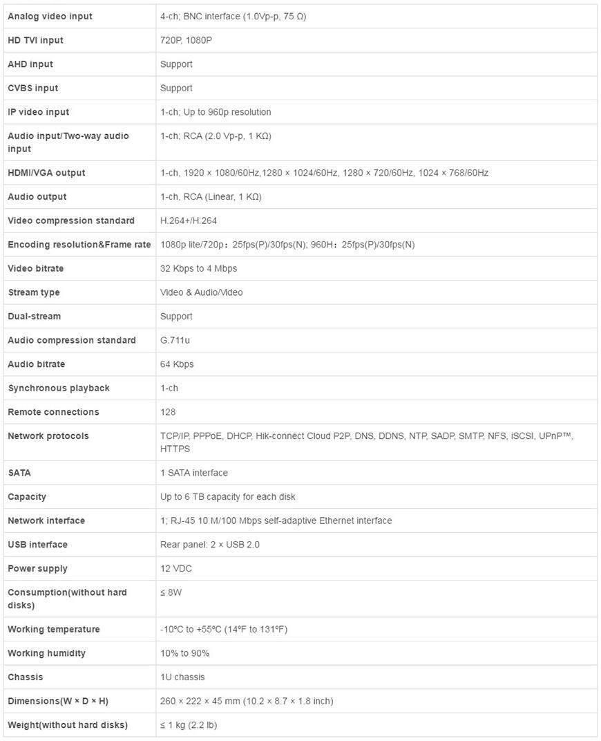 ak-dn41ra000-specs.jpg