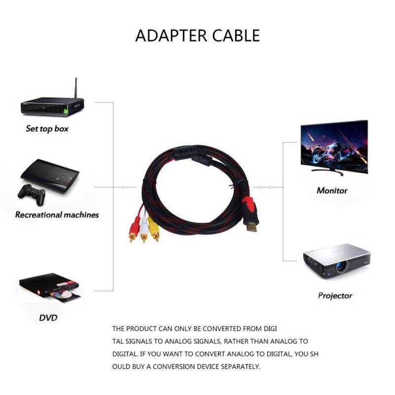 Yika 5ft HDMI Male to RCA Video Audio AV Cable Adapter for PS3 PS4 Xbox One Wii