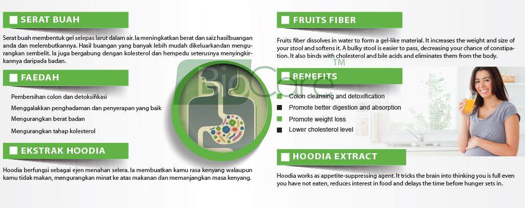 Fiber Plus 18g (Detox)-2