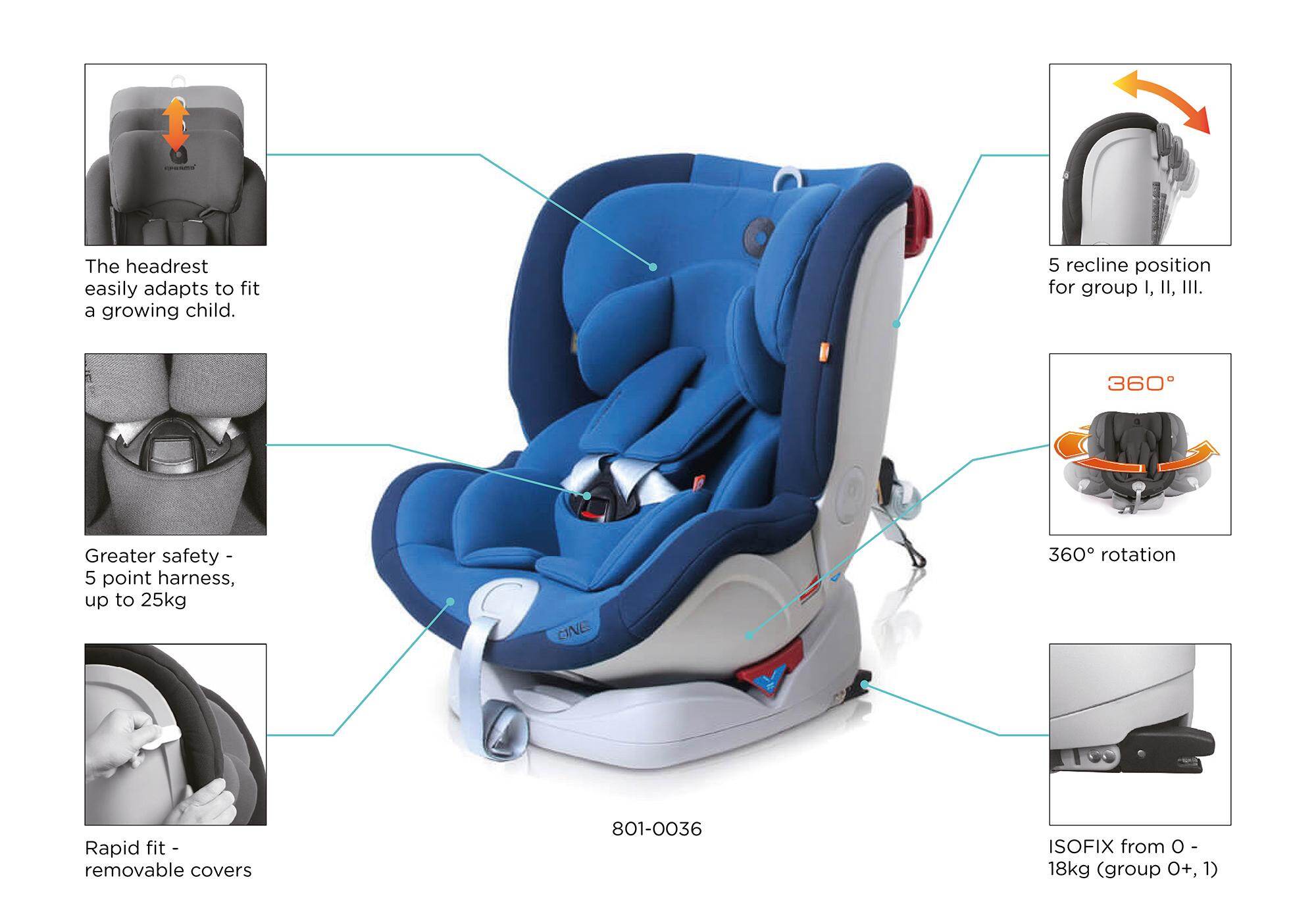apramo one all stage