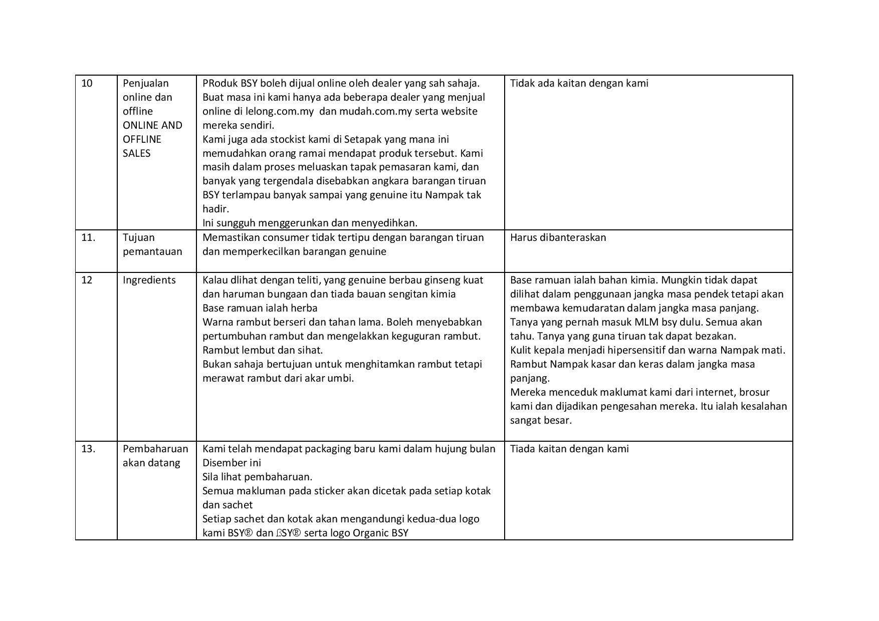 bsy ori dan palsu-page-007.jpg