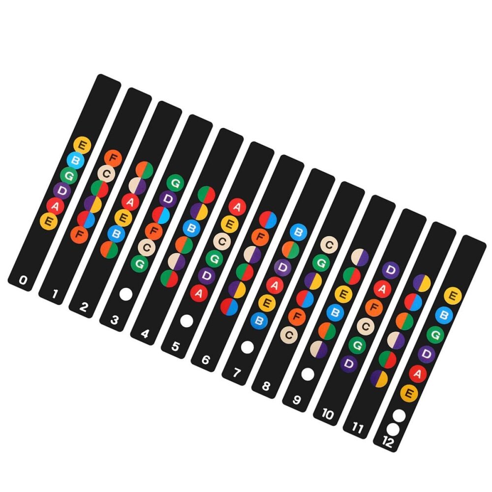 Professional Guitar Scales Sticker Fretboard Note Map Strips Decal Train Learner May 2018 - 2 Professional Guitar Scales Sticker Fretboard Note Map Strips Decal Train Learner - 2