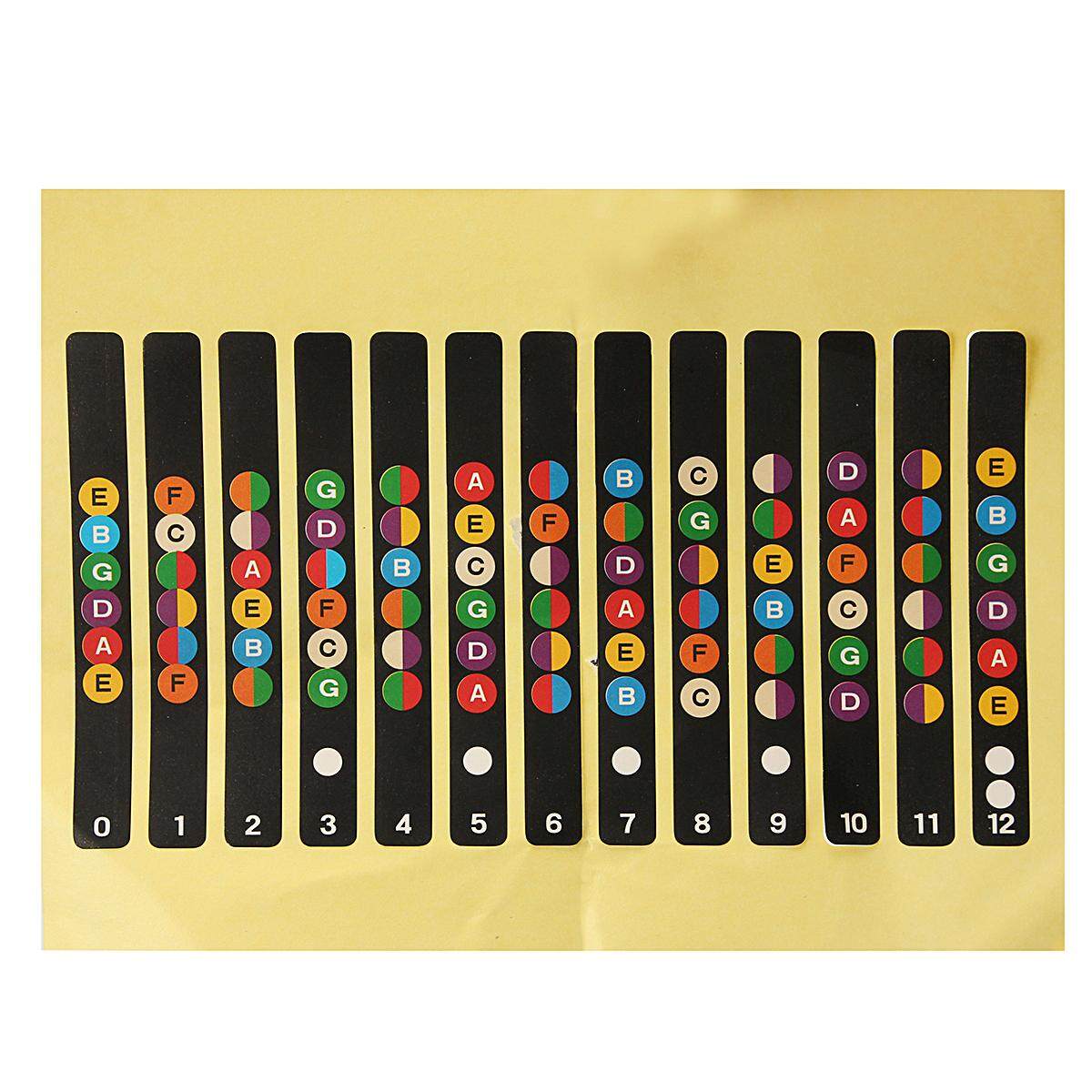 Professional Guitar Scales Sticker Fretboard Note Map Strips Decal Train Learner May 2018 - 3 Professional Guitar Scales Sticker Fretboard Note Map Strips Decal Train Learner - 3