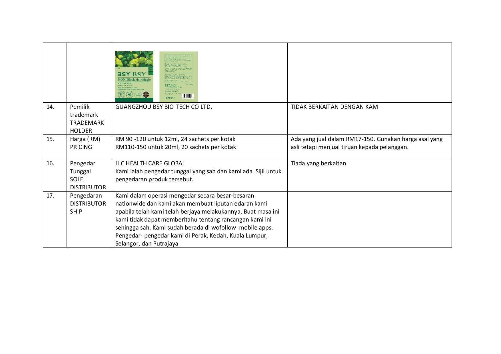 bsy ori dan palsu-page-008.jpg