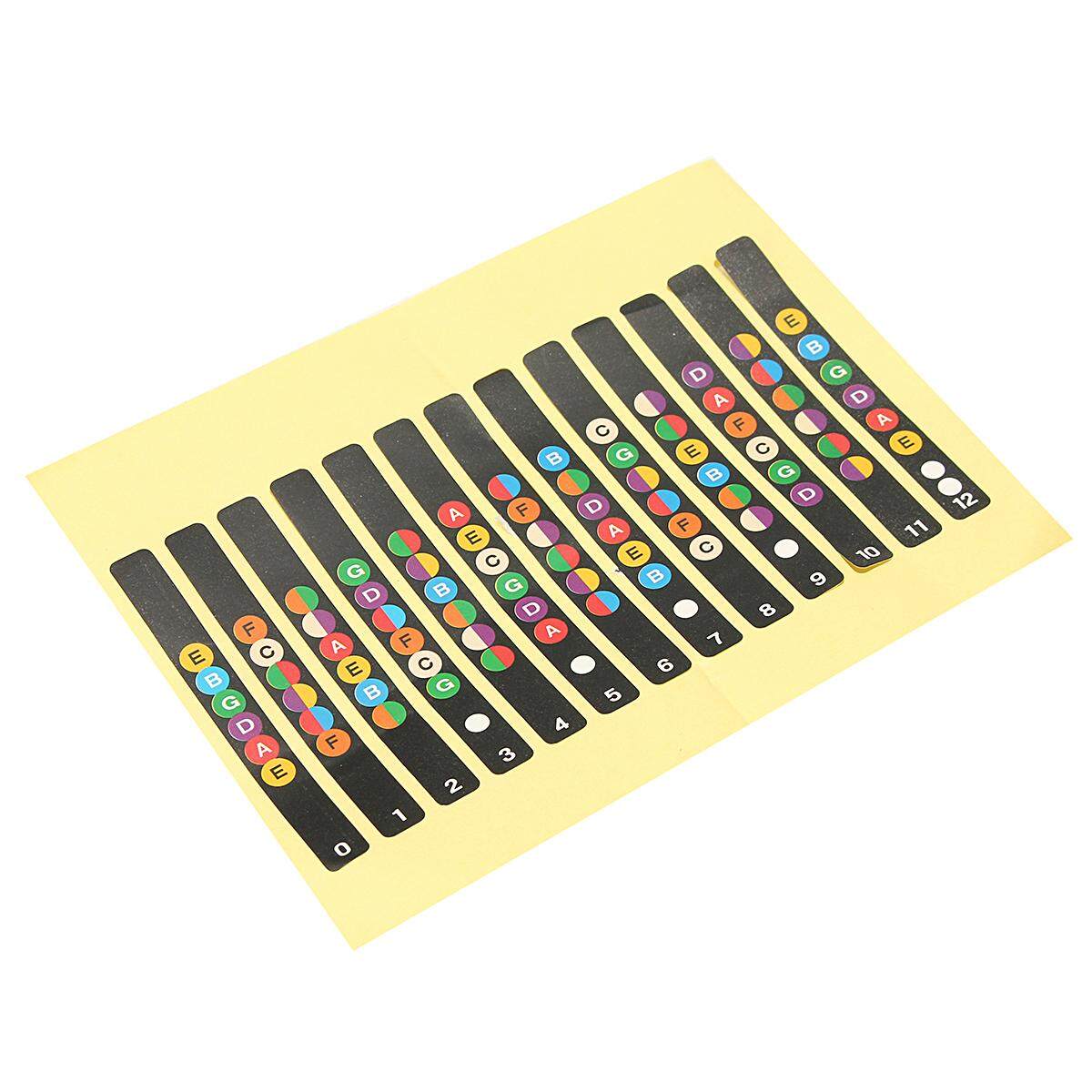 Professional Guitar Scales Sticker Fretboard Note Map Strips Decal Train Learner May 2018 - 4 Professional Guitar Scales Sticker Fretboard Note Map Strips Decal Train Learner - 4