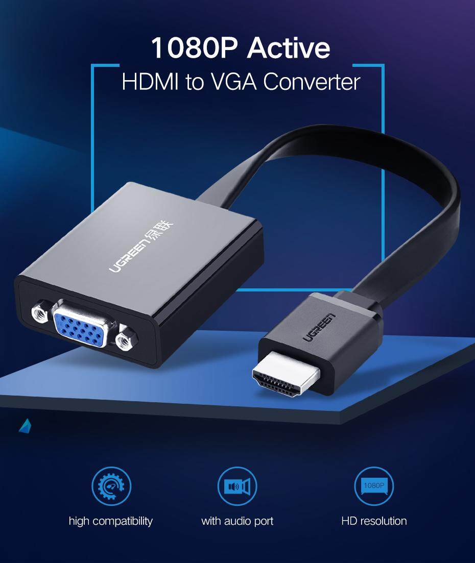 Convertidor Hdmi M A Vga H 25Cm Negro Mm103 Ugreen – Acosa Honduras