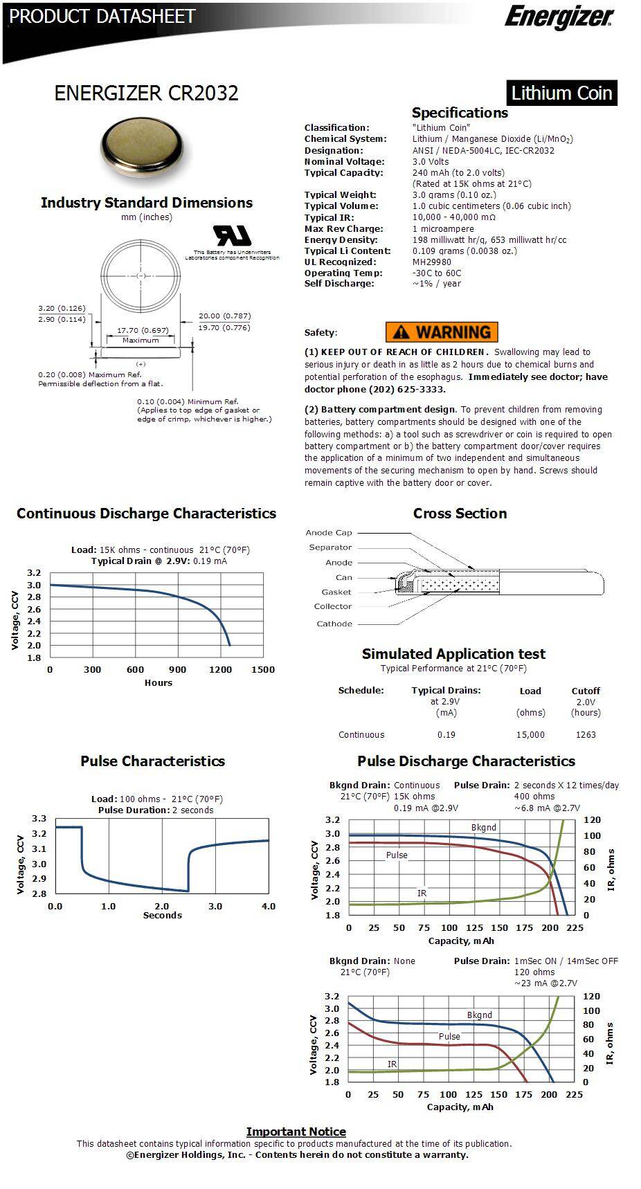 2PCS CR2032 GENUINE Energizer Lithium Batteries 3V (ECR2032BP2) Lazada