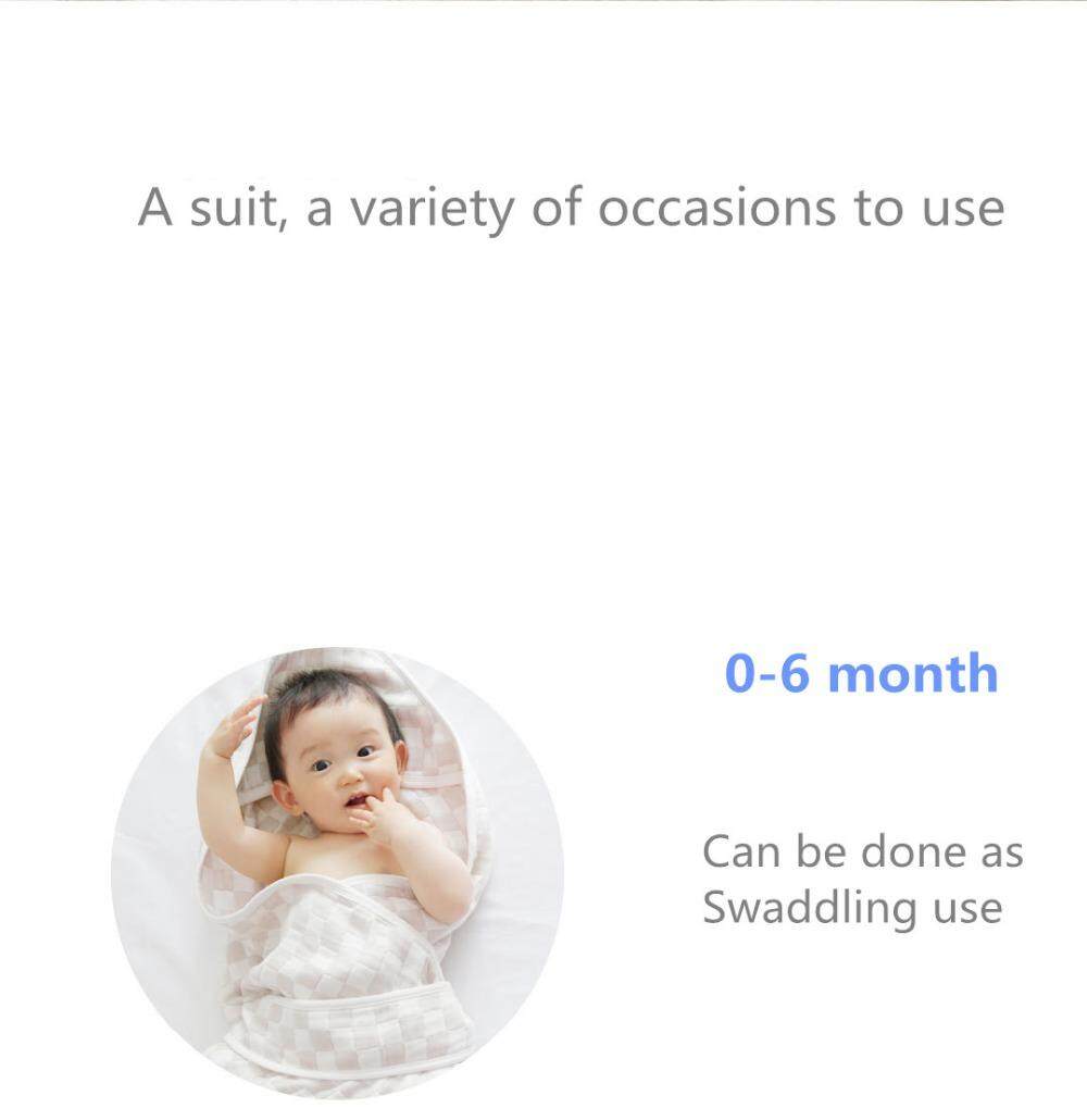 [IX] Xiaomi Mijia BEVA 5 in 1 Antibacterial Baby New Born Cotton Bath Gift Set for 0-12 month baby