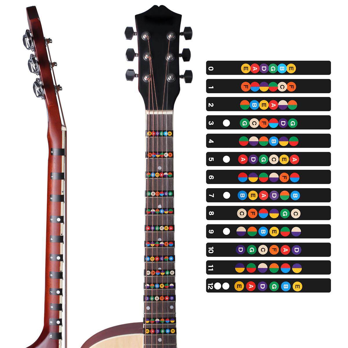 Professional Guitar Scales Sticker Fretboard Note Map Strips Decal Train Learner May 2018 - 5 Professional Guitar Scales Sticker Fretboard Note Map Strips Decal Train Learner - 5