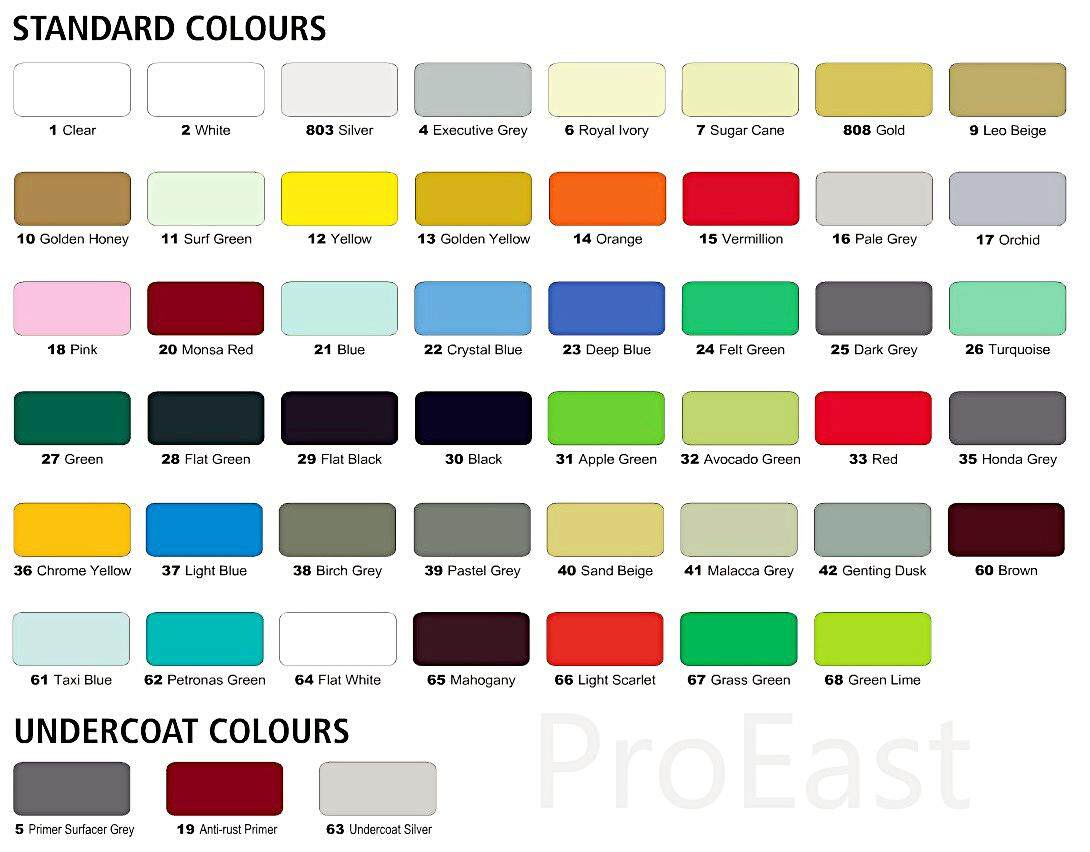 Anchor Aerosol spray paint 400ml 33 RED Lazada