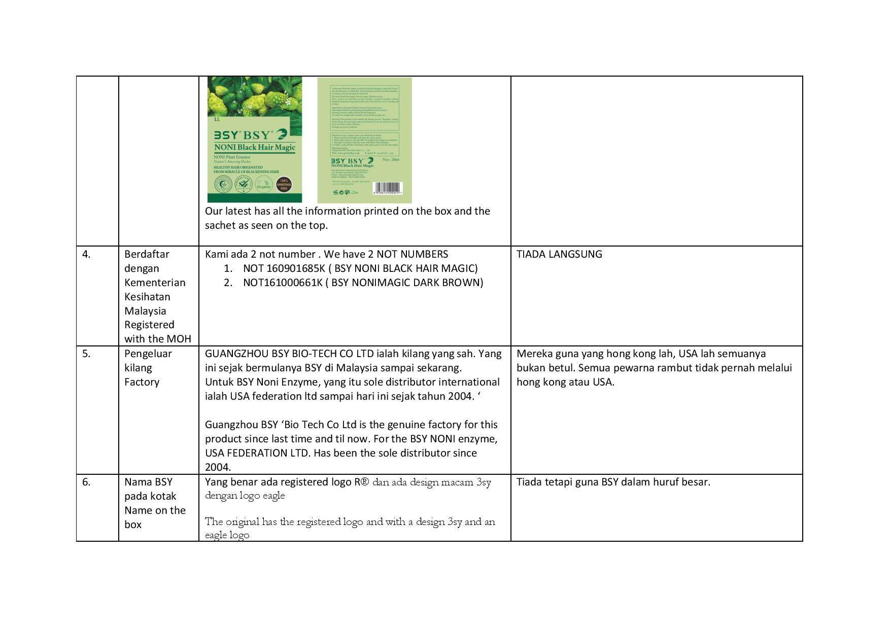 bsy ori dan palsu-page-005.jpg