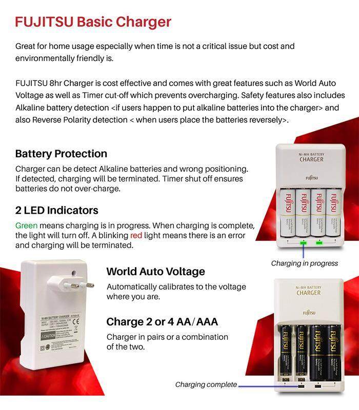 fujitsu-quick-charger-2hr-set-battery-2000mah-2100cycle-time-mad-famcartstore-1605-24-famcartstore@5.jpg