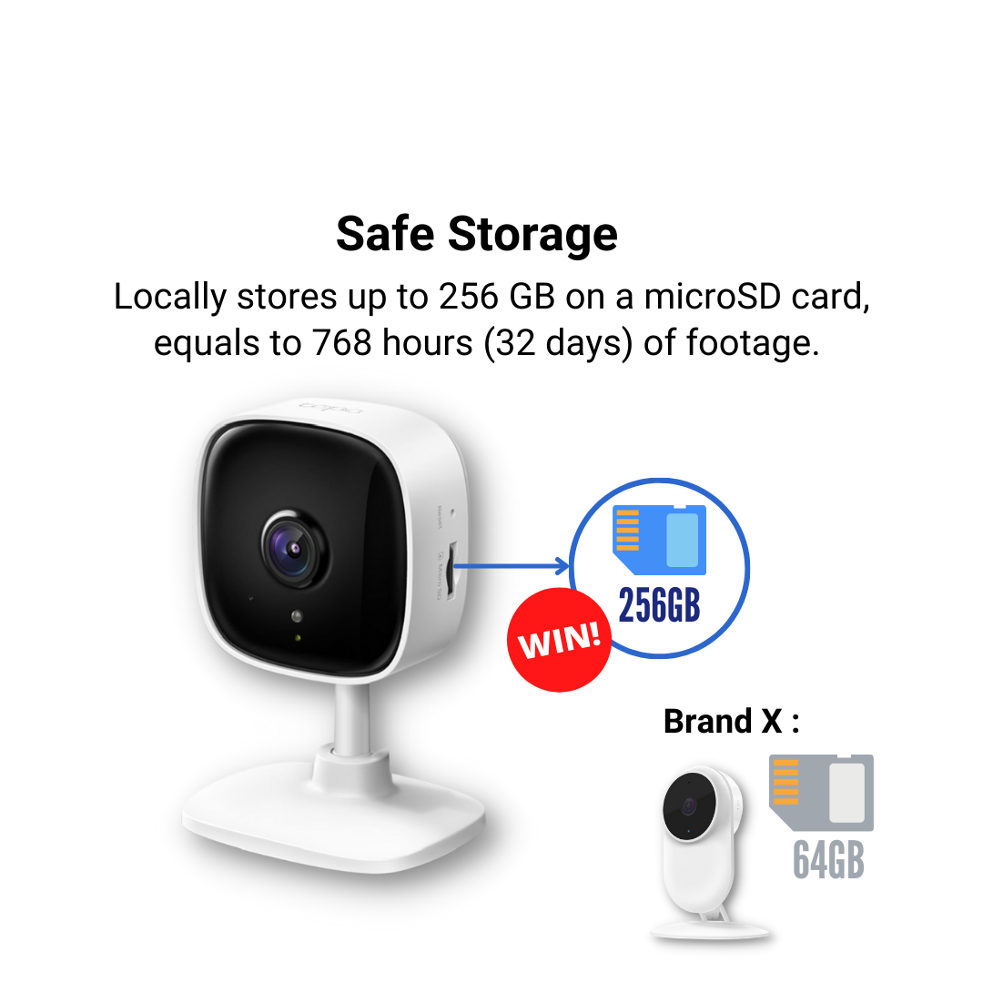 TP-Link Tapo C100 - 1080P Full HD CCTV WIFI Camera with Amazon Safety CLOUD and Sirim Certification Tapo C110