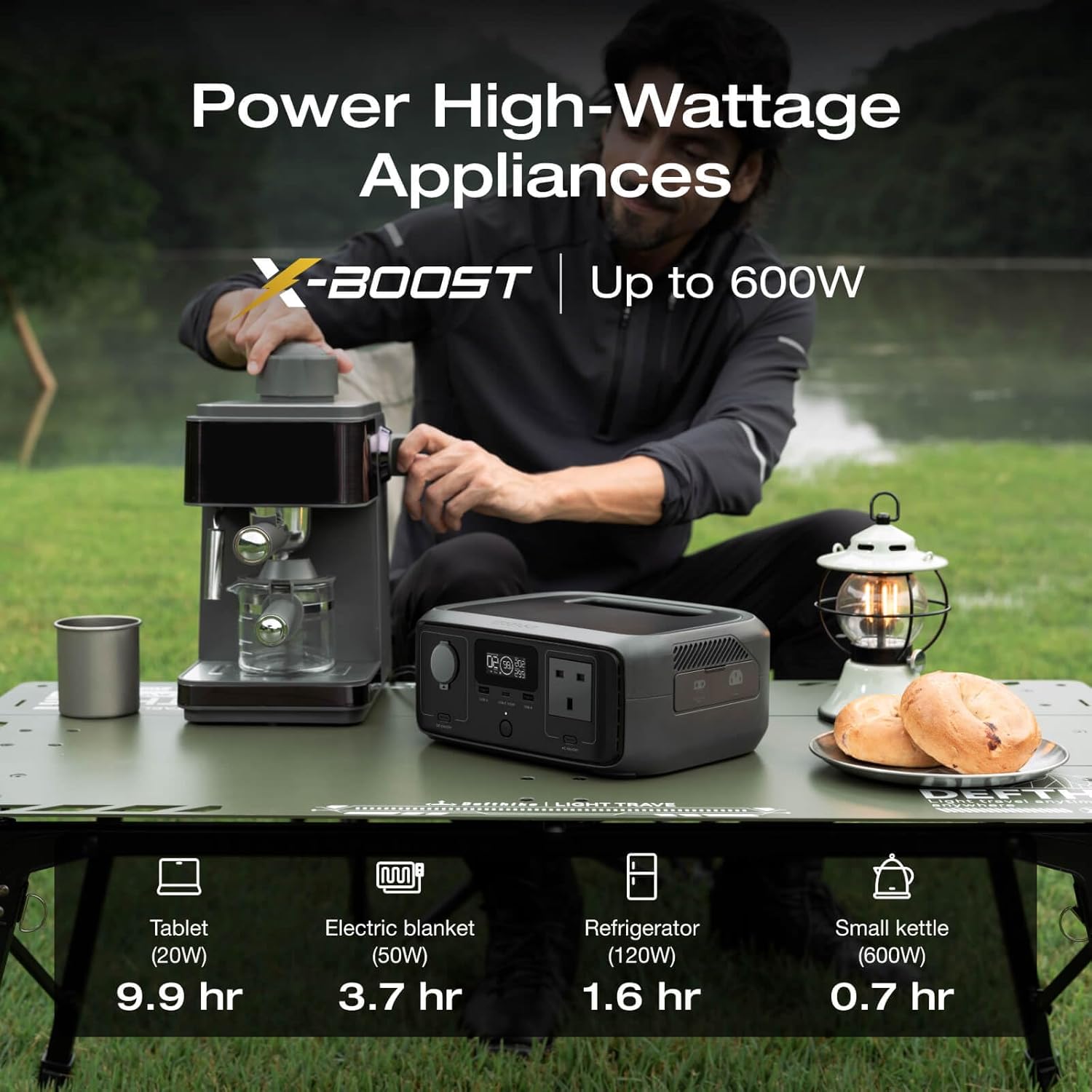 EcoFlow RIVER 3 (10 ms UPS) Portable Power Station 245Wh
