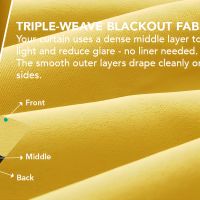 AnneyOneDecor Yellow Blackout Curtains for Bedroom Thermal Insulated & Noise Reducing Panels–Home Window Room Darkening Drapes for Living Room Nursery
