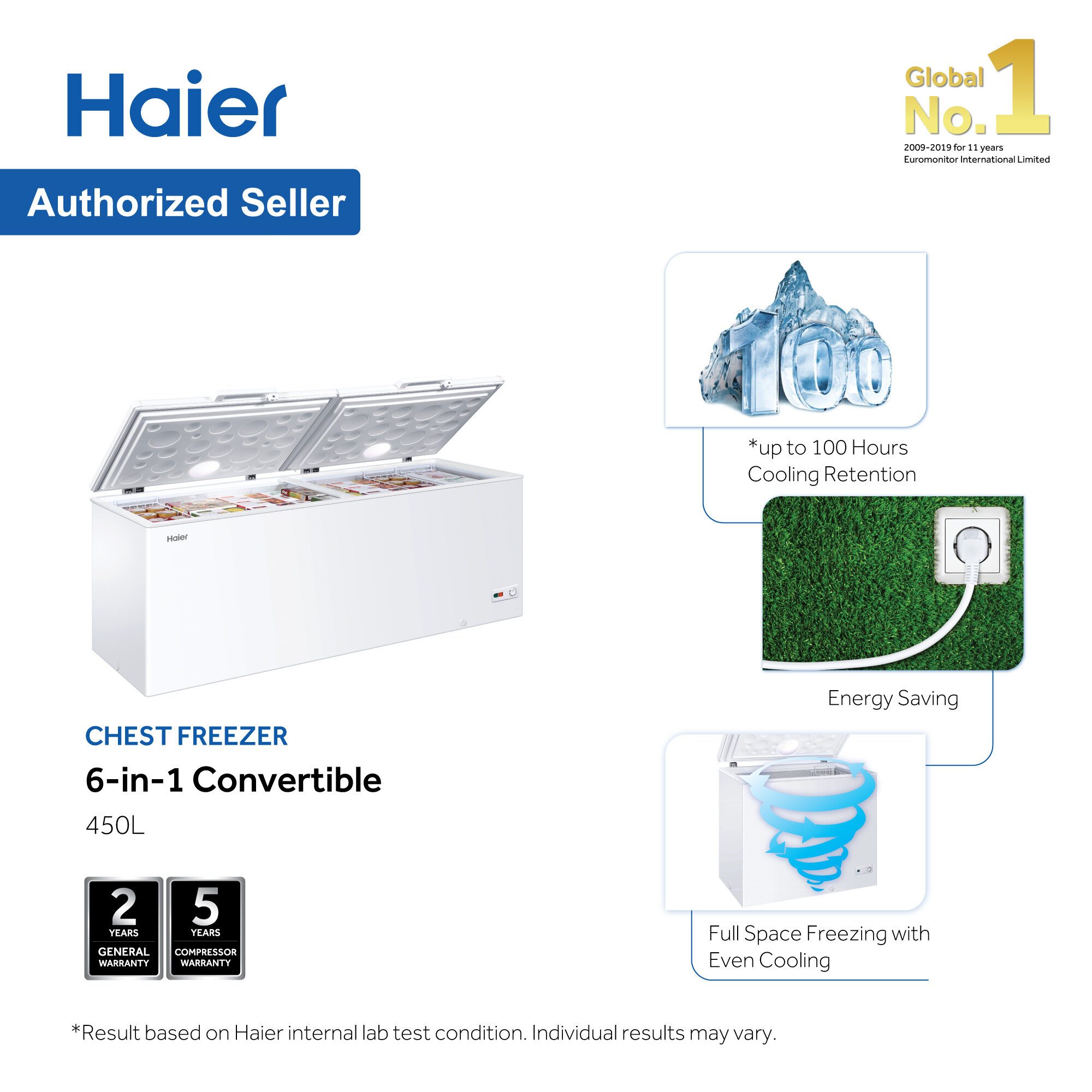 Haier 450L Chest Freezer 6 in 1 Convertible (Freezer Fridge) BD-458HP Upgrade Version