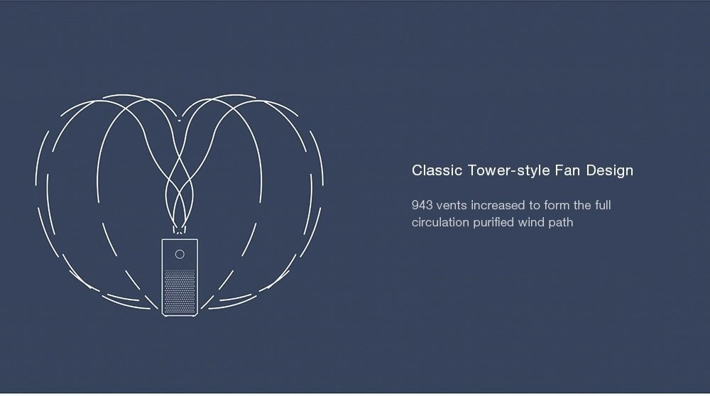 [IX] Xiaomi Mi Home Smart Home Air Purifier 2S OLED Digital Display PM2.5