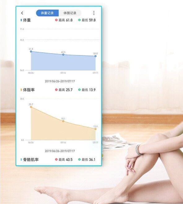 Ready Stock 80 in 1 Smart Body Fat Analyser Weighing Device Digital Scale Android iOS APP monitoring Timbang Berat Badan Weight Management Measurement Tool