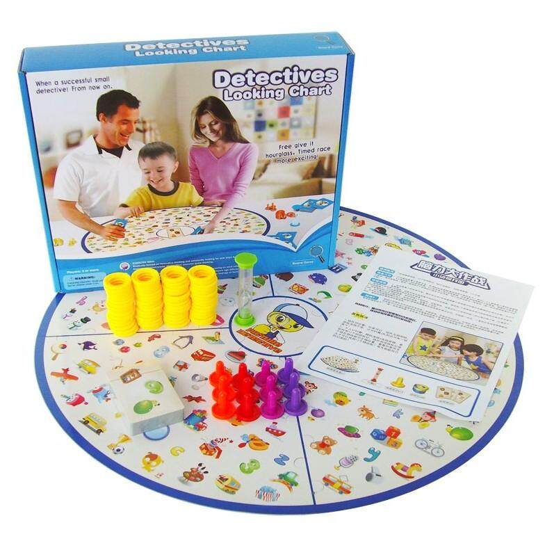 Chart Board Game 