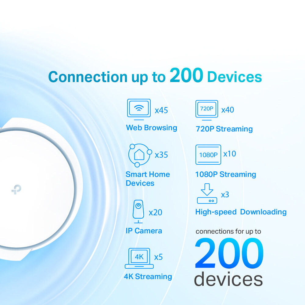 [READY STOCK/FAST SHIPMENT] TP-Link Deco X90 (2-Pack) - AX6600 Whole Home Mesh Wi-Fi System