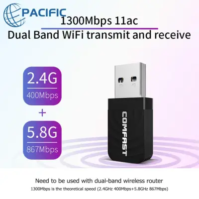 COMFAST USB Wireless Network Card 1300Mbps WiFi Dongle Adapter 802.11 b/g/n