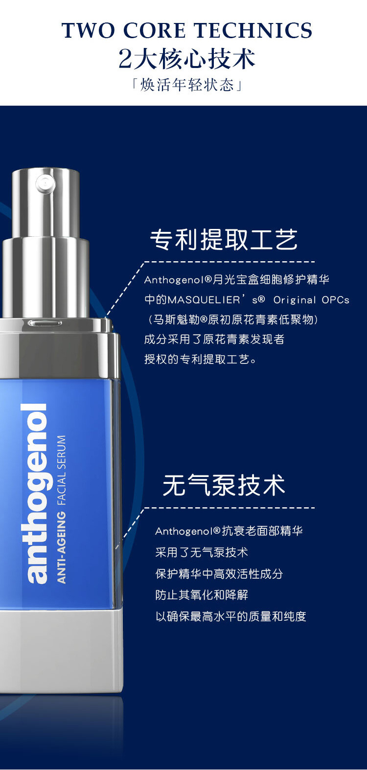 anthogenol serum
