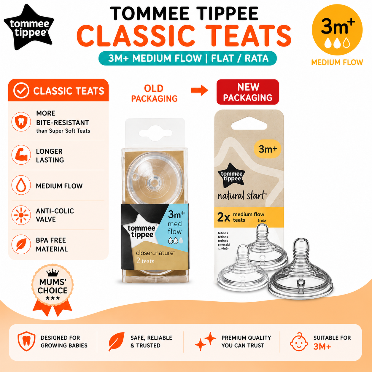Tommee Tippee Natural Start / Closer To Nature Super Soft Baby Putting Bottle Nipple Teats Slow Medium Fast VariFlow Thick Feed- 2 PCS/Pack Botol Susu