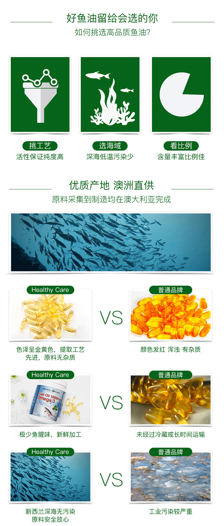 healthy care fish oil 1000mg omega 3