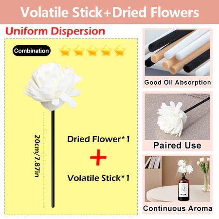 500ml Oil Diffuser Essential Oils Room Fragrance Diffuser for Home Air Purifier Hotel Aroma Perfume Essential Oil Refill Pewangi Rumah