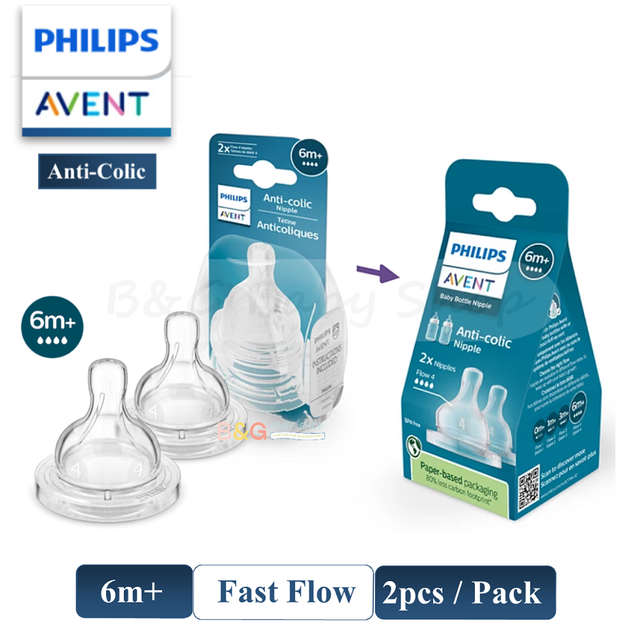 Philips Avent Classic Teat Anti Colic Nipple Puting Botol Susu - Newborn Flow / Slow Flow / Medium Flow / Fast Flow 6m+