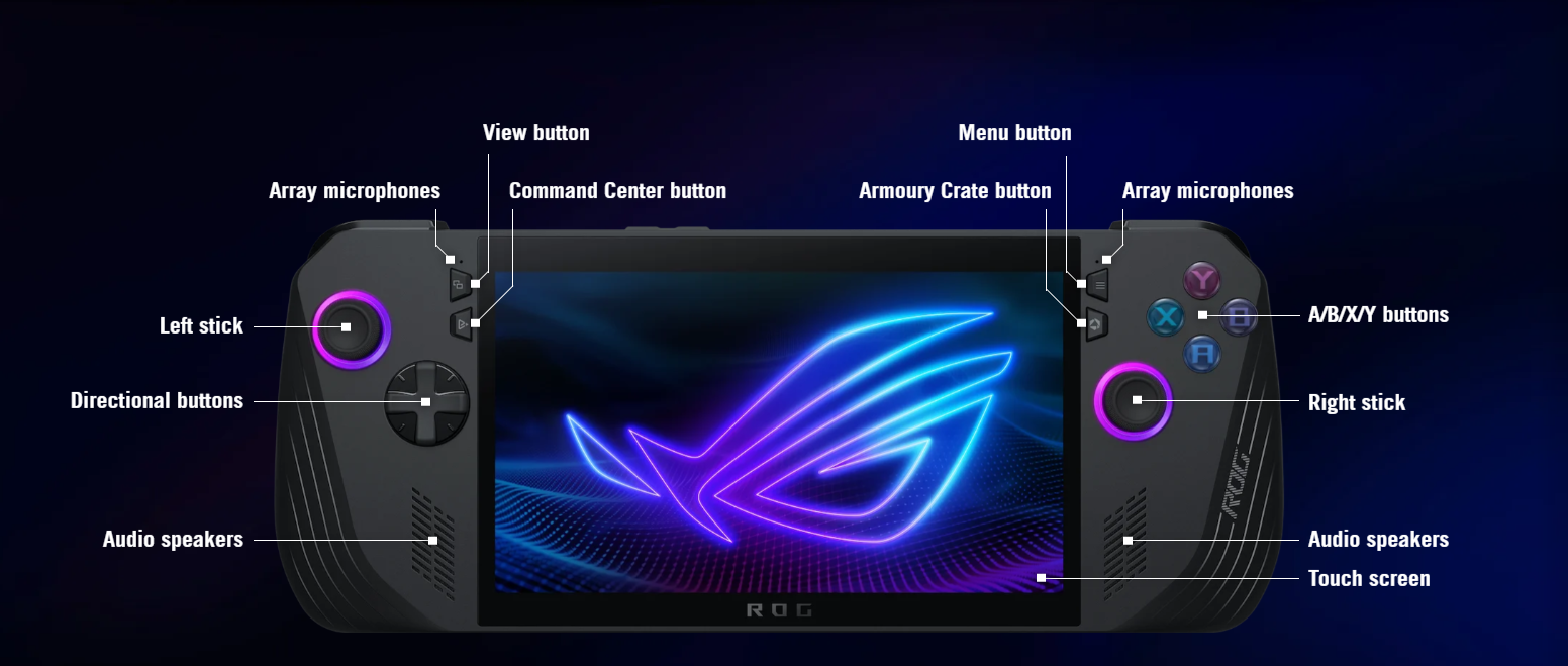 ASUS ROG XBOX Ally 512G/Xbox Ally X 1TB AMD Ryzen™ AI Z2