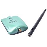 High Power ALFA AWUS036NH 2000mw Wifi USB Adapter 5db Antenna Ralink3070 August 2018 - 5 High Power ALFA AWUS036NH 2000mw Wifi USB Adapter 5db Antenna Ralink3070 - 5