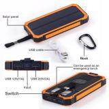 PINNO PN968 Solar Power Bank 10000mAh 4 In 1 Charger (Yellow) September 2018 - 4 PINNO PN968 Solar Power Bank 10000mAh 4 in 1 Charger (Yellow) - 4