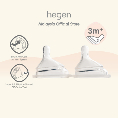Hegen Teat Medium Flow (2-pack)