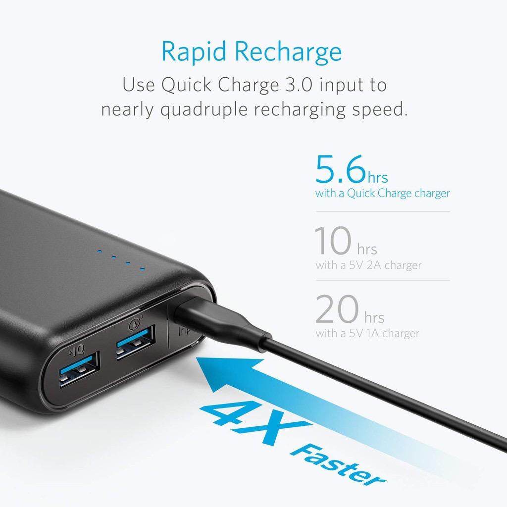 Anker A1278 PowerCore Speed 20000mah Power bank With Quick Charge 3.0