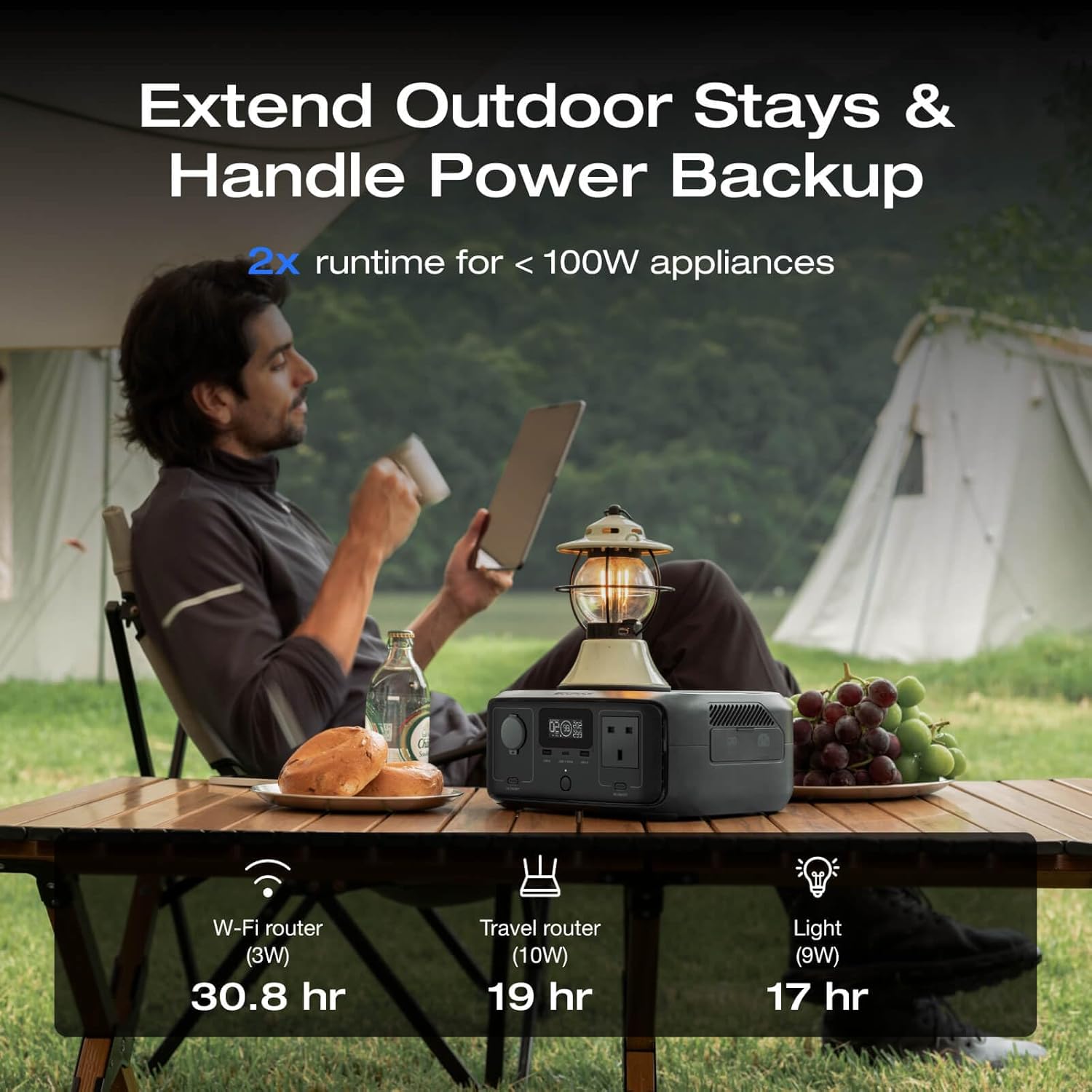 EcoFlow RIVER 3 (10 ms UPS) Portable Power Station 245Wh